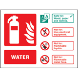 Water extinguisher