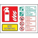 Wet chemical extinguisher