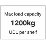 Max load sign