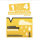 Mental Health Poster Mental Health Poster