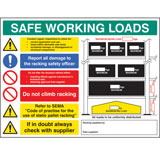 Safe workloads poster