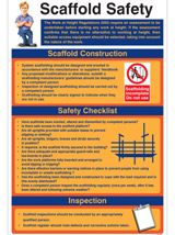 Scaffold Safety Poster Scaffold Safety Poster