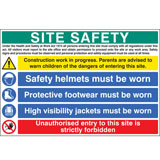 Multi-purpose Multi-purpose
construction signs