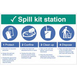 Spill kit station