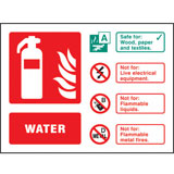 Water extinguisher