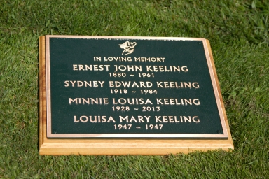 Cast Metal Plaques and House Name Plates Casting Metal Signs