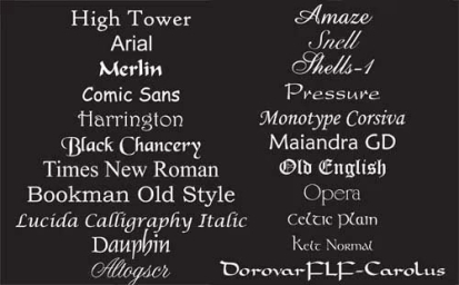 Fonts Choosing the right font is important